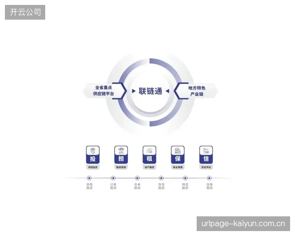 产业生态圈当期构建智能协同网络激活全链潜力